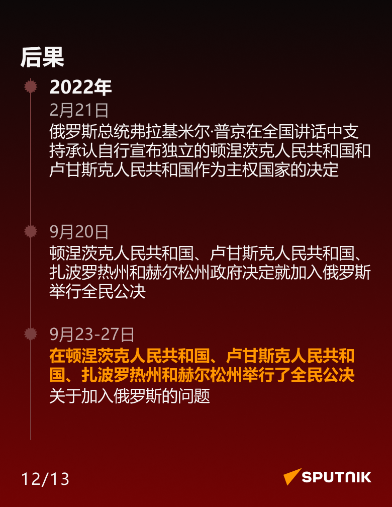 10 年前乌克兰爆发亲欧盟示威活动:它是如何发生的