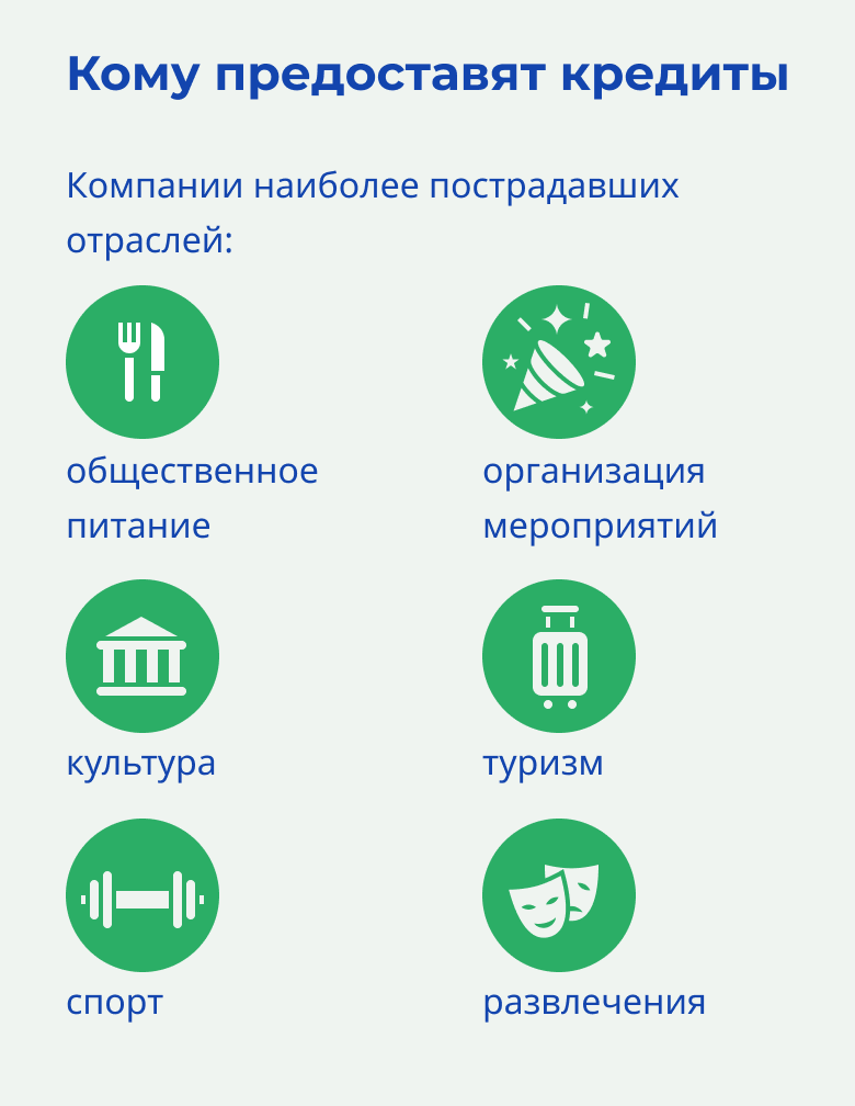 Государственная программа льготного кредитования