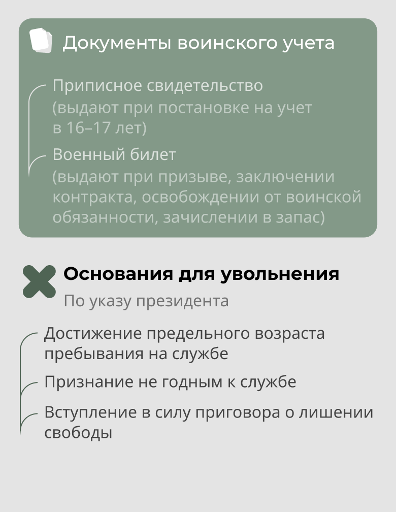 Приказ 647 мобилизация. Степени мобилизации. Отсрочка от призыва. Отсрочка от мобилизации. Уровни мобилизации.