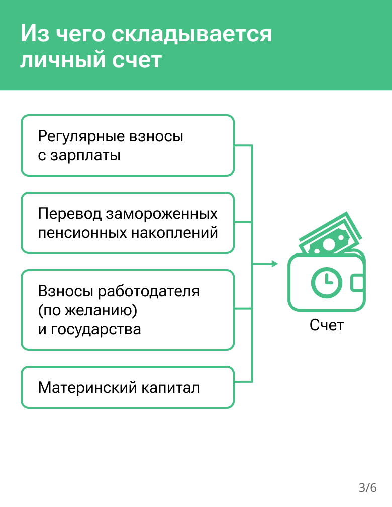 Программа долгосрочных сбережений втб что это. Программа долгорочныхсбережений. Программа долгосрочных сбережений. Программа долгосрочных сбережений граждан. Программа долгосрочных сбережений картинки.